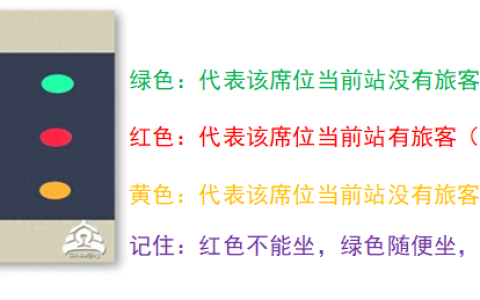 乘坐火车座位红黄绿指示灯含义，方便无座票临时选择空位就座