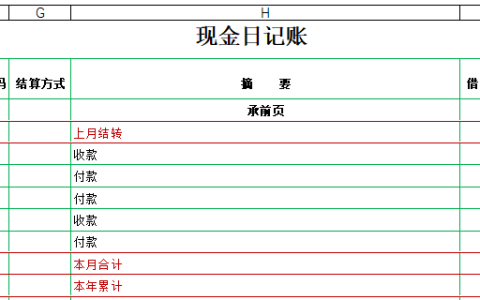 现金日记账制作思路，实现自动序号、自动计算本月合计、本年累计和余额